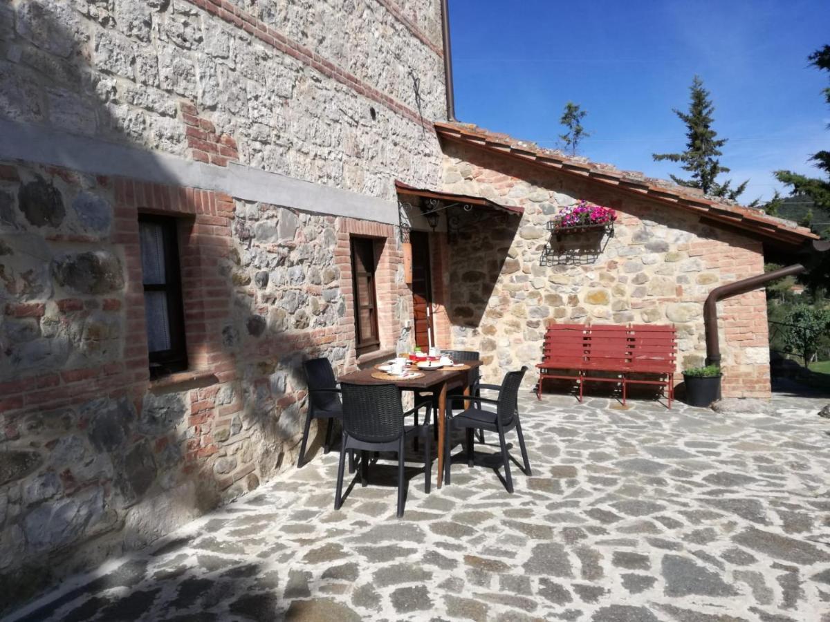 Agriturismo La Provenca Кианчано Терме Екстериор снимка